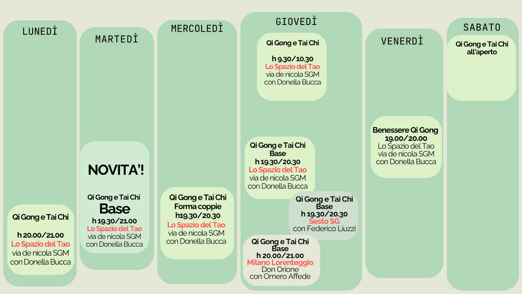 orari di giugno